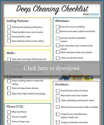 Lista di controllo per la pulizia profonda PDF stampabile