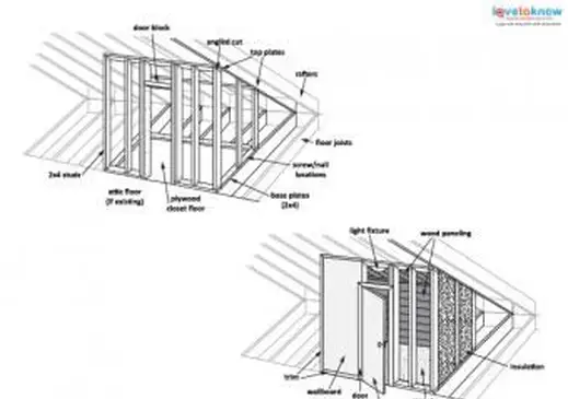 plany garderoby na poddaszu