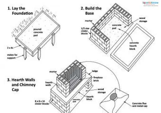 Klicken Sie hier, um die druckbaren Pläne herunterzuladen.