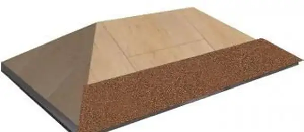 Ajouter une bande de démarrage