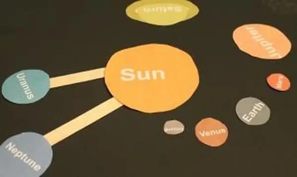 מודל מערכת השמש בעיצומו