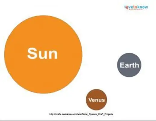 פלנטות לפליינט להדפסה