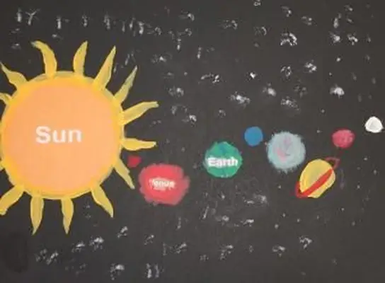 תמונה של פרויקט פלזמה של מערכת השמש