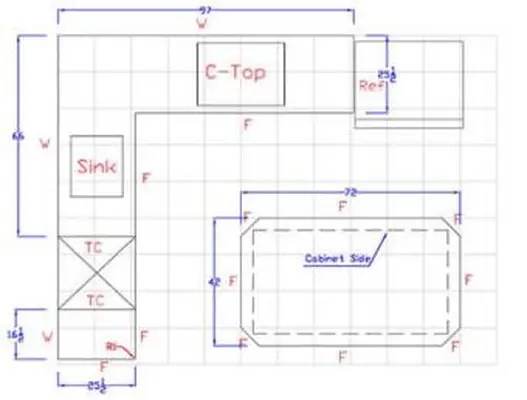 Zeichnung von Messarbeitsplatten