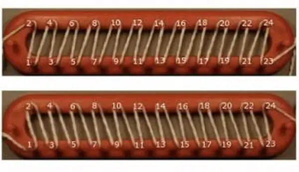 ジグザグステッチ斜めラップ方式