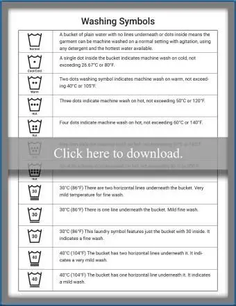 Tabela de símbolos de lavanderia