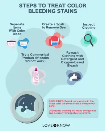 Comment enlever les taches de décoloration des vêtements ?