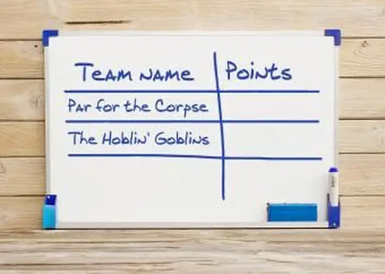 Najlepšie názvy tímov Halloween