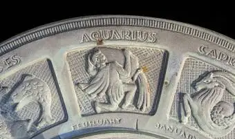 Gráficos y cartas de las fechas del horóscopo