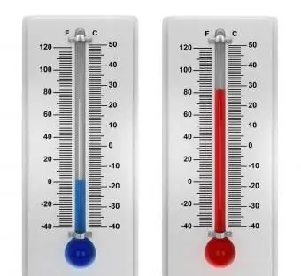 Prevodník stupňov Celzia na Fahrenheita