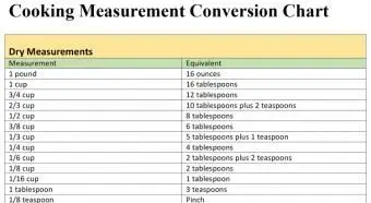 Klicken Sie hier, um die Umrechnungstabelle herunterzuladen.