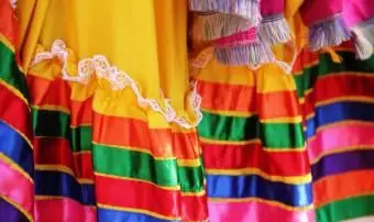 中央アメリカとメキシコのドレスの歴史