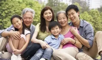 中国の家族の価値観