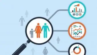 Zmiešaná rodinná štatistika