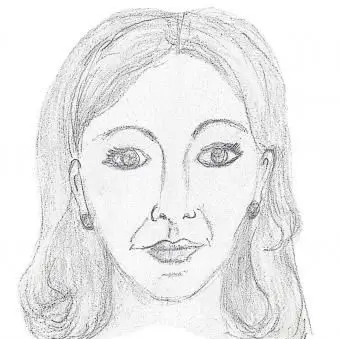 Wie zeichnet man ein Gesicht