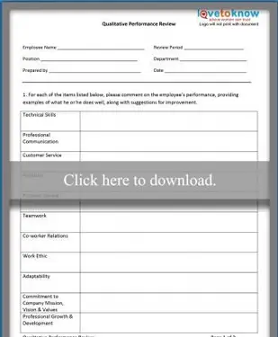 Revisione qualitativa delle prestazioni