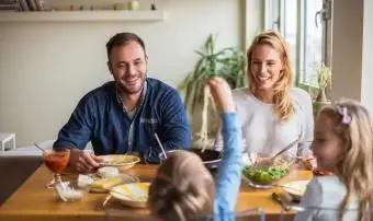 Erklärung der wichtigsten Familienfunktionen