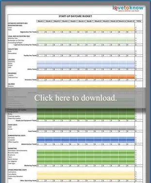Orçamento inicial de creche