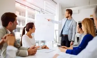 Przykłady celów i zadań SMART