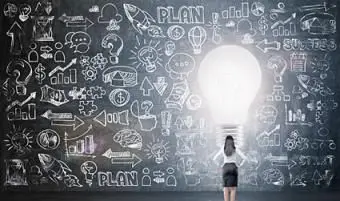 17専門能力開発トピックのアイデア