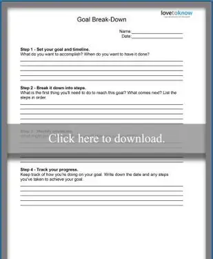 Répartition des objectifs