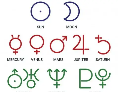 Símbolos del planeta