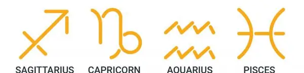 Signos de astrología universal