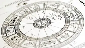 Kozorožec Midheaven: profesionálne ciele a ambície