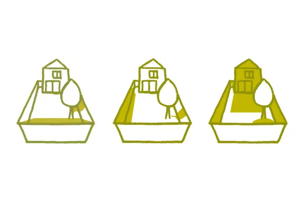 East-facing garden in the morning, midday and evening