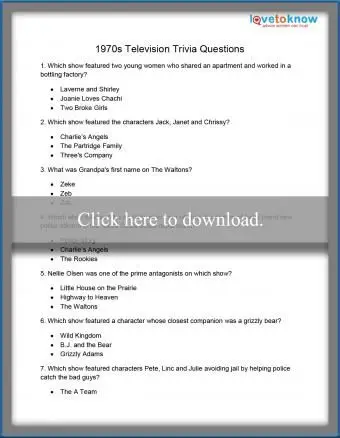 Curiosità sulla televisione degli anni '70