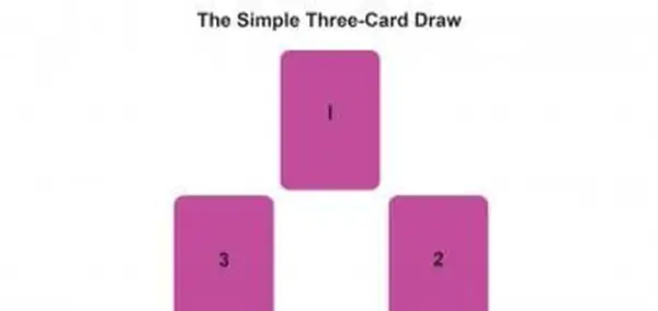 ukážka losovania troch kariet pre tarot