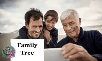 Noms de discussion de groupe familiaux élargis divertissants