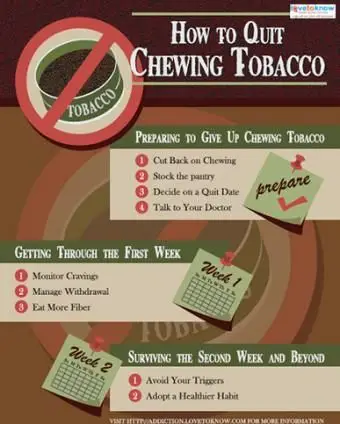 Cómo dejar de masticar tabaco