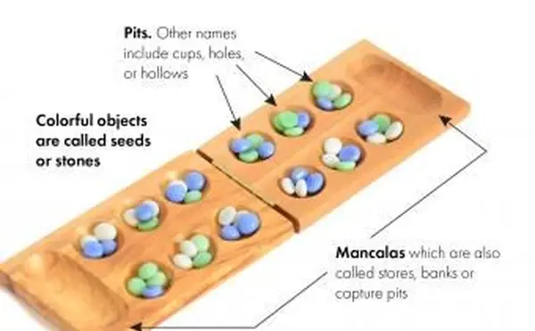 mancala, משחק לוח מסורתי