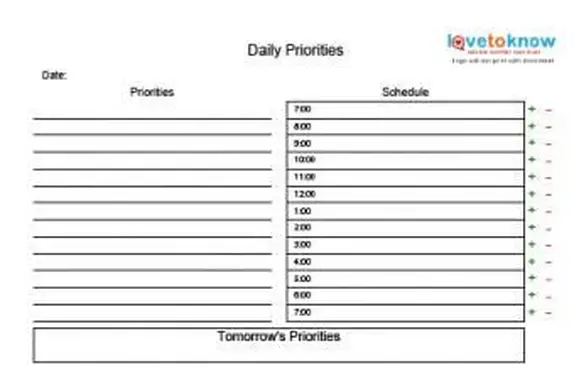 dzienny wykres planowania