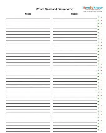 planowanie listy rzeczy do zrobienia