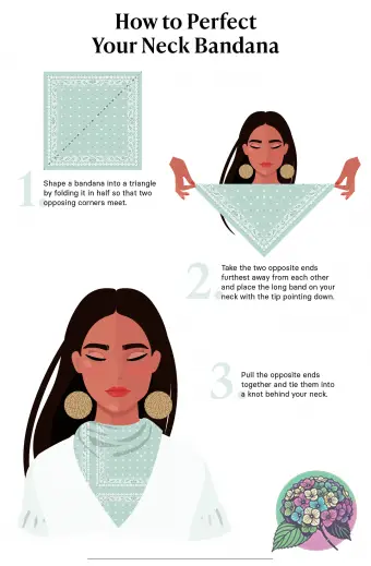 Infográfico de bandana de pescoço
