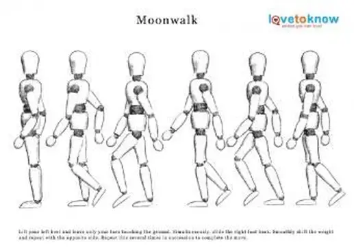 schemat moonwalk