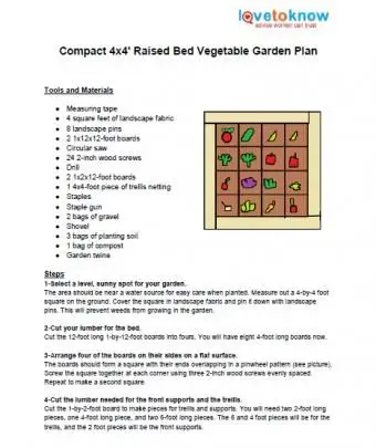 תוכנית גינת ירק קומפקטית