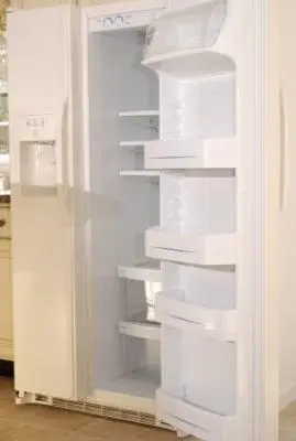 Mali by ste si kúpiť predĺženú záruku na zariadenie Sears?