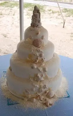 Image reproduite avec l'aimable autorisation de spoolsisters sur Flickr.