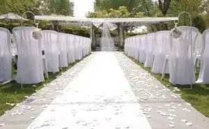 Prawidłowa kolejność korowodu weselnego