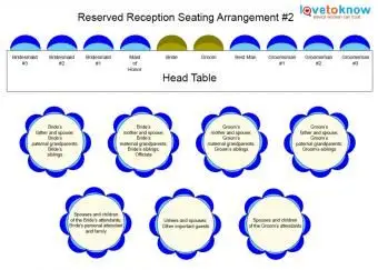 Posto Riservato Opzione 2