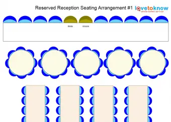 Galateo dei posti a sedere del matrimonio