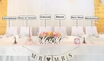 usporiadanie sedenia chlapec-dievča