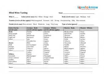 ブラインドワインテイスティングシート