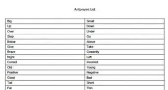 grundlegende Antonymliste