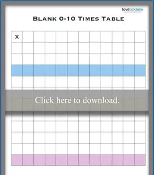 Leere 0-10-Zeittabelle