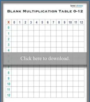 Leere 0-12 Multiplikationstabelle