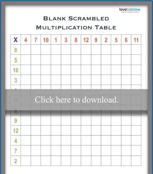 Leere verwürfelte 1-12 Multiplikationstabelle